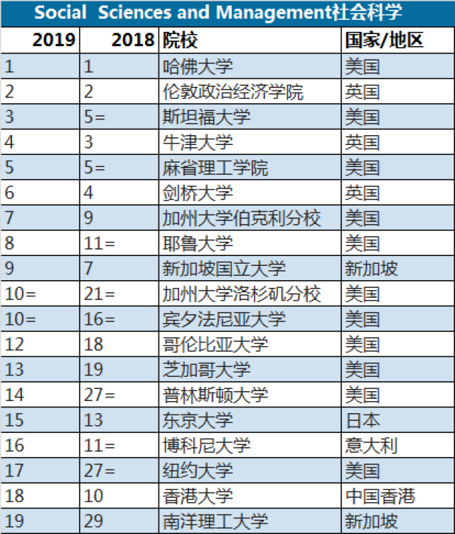 如何选择靠谱的新闻发稿平台？快速了解免费平台大揭秘