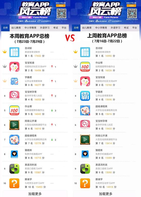 昆仑路派出所查处一起网络赌博案