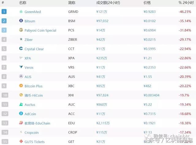 掌握门户网站新闻发布秘诀让你的投稿事半功倍！