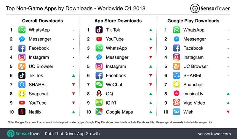 国际十大外汇最新行情走势分析app软件平台排名